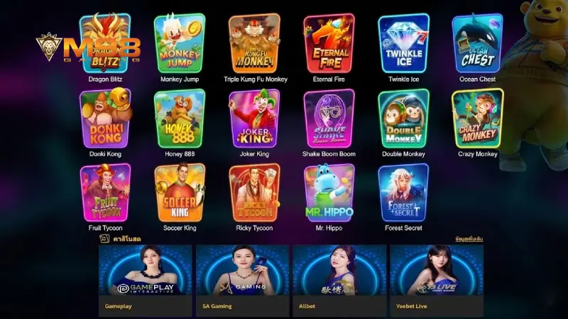 ความหลากหลายของบริการเมื่อเจาะลึก เกี่ยวกับเรา M98