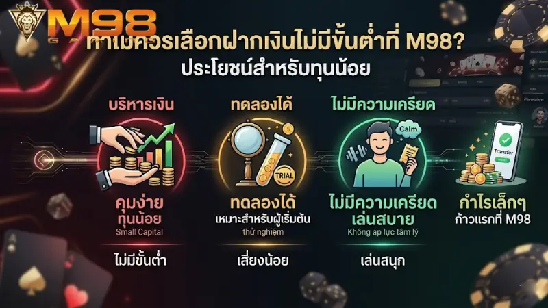 ทำไมต้องเลือก ฝากเงินไม่มีขั้นต่ำ M98 เจาะลึกประโยชน์สำหรับคนทุนน้อย
