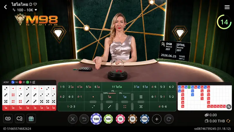 เสน่ห์ของเกมพื้นบ้านสู่ระบบออนไลน์ที่ได้มาตรฐานสากล